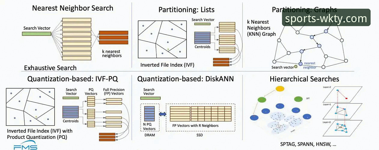 官方渠道 vs 第三方陷阱：深度解析悟空体育WKTY下载不了的根源与高效解决方案
