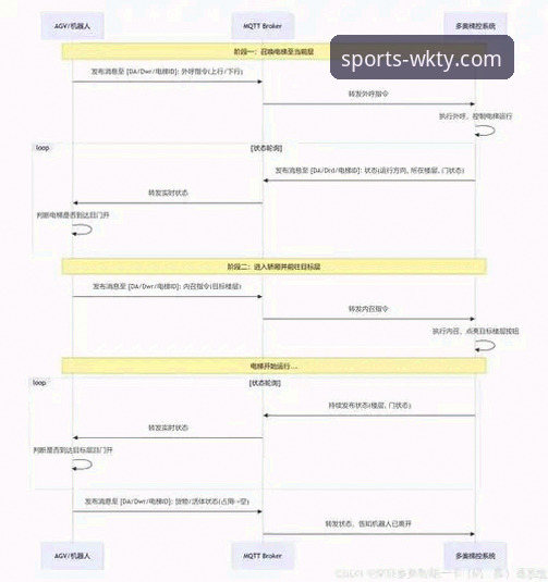 意大利无缘世界杯的技术性复盘与观赛平台选择详解
